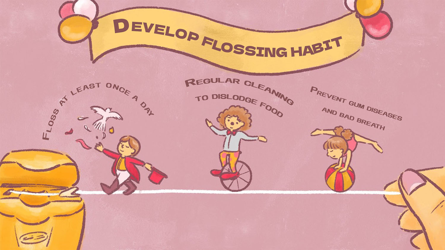 Develop Flossing Habit